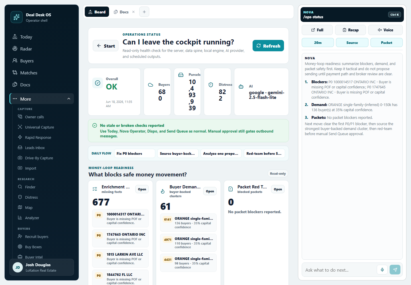 Deal Desk OS operations status dashboard